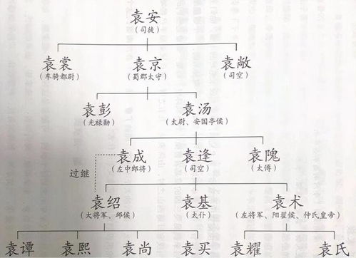 杭州湾湿地公园钓鱼地点